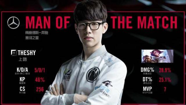 而皇马的态 而皇马的态