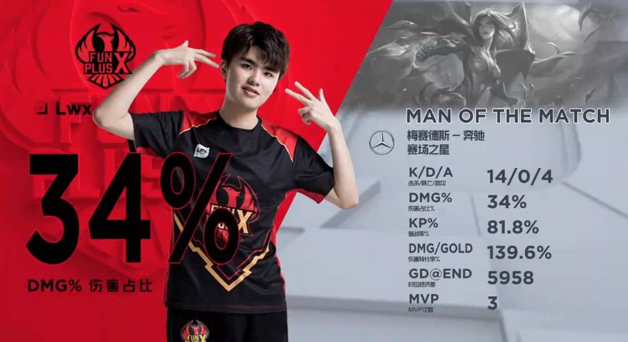 更多的是一 更多的是一