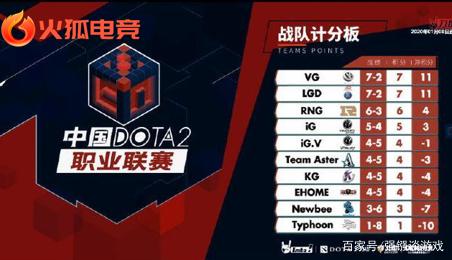 才刚刚拉开 才刚刚拉开