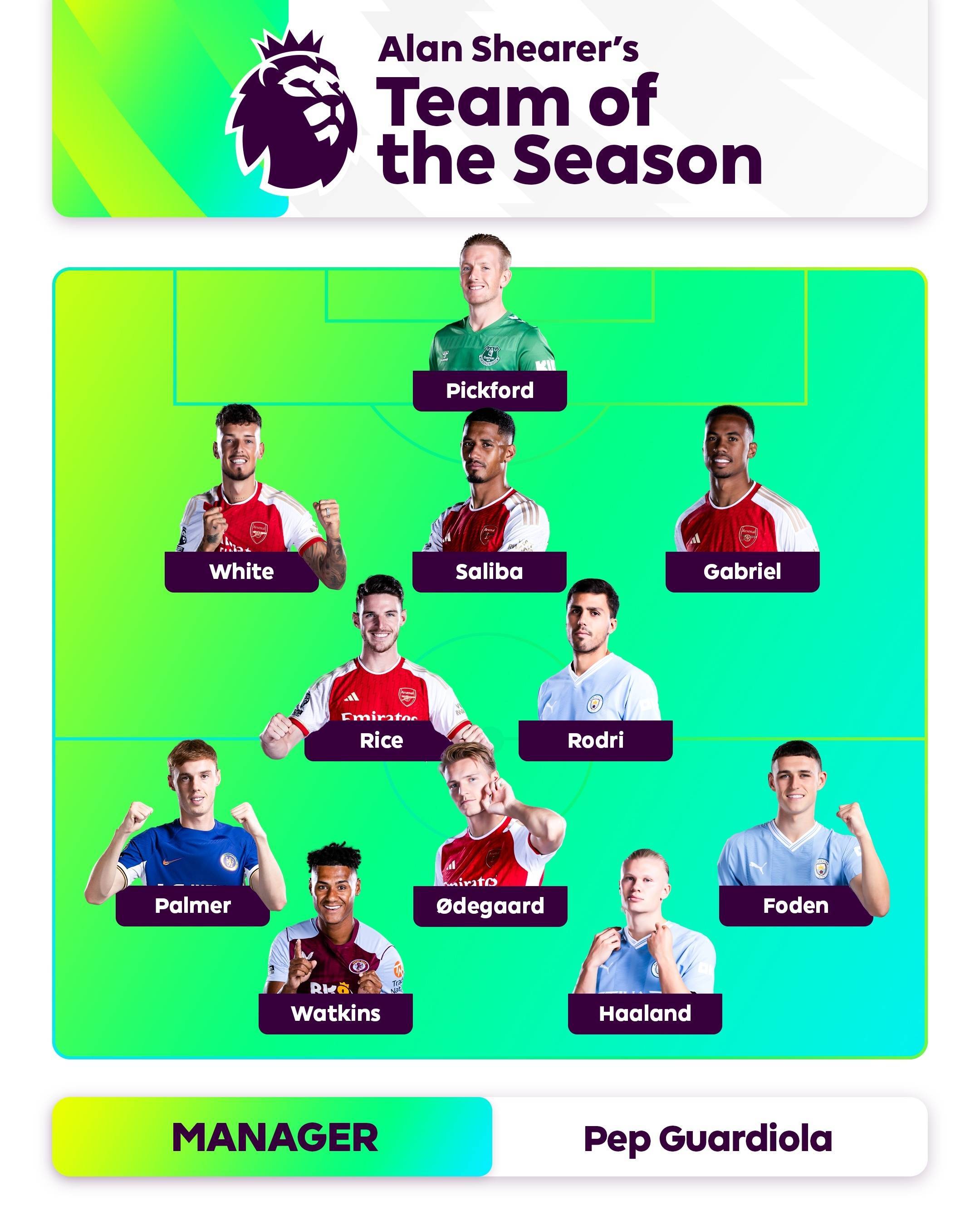 凭借出色的 凭借出色的