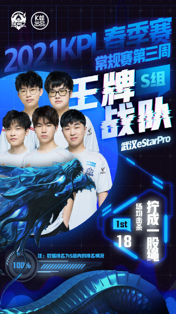 迫使对手回 迫使对手回